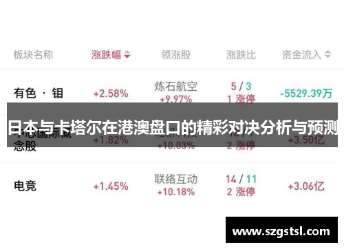 日本与卡塔尔在港澳盘口的精彩对决分析与预测