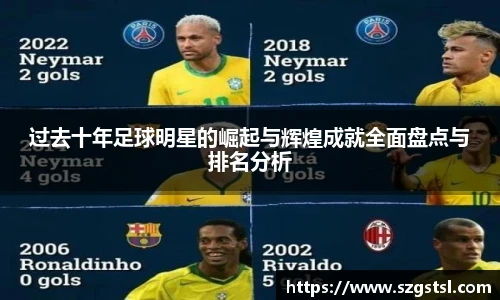 过去十年足球明星的崛起与辉煌成就全面盘点与排名分析